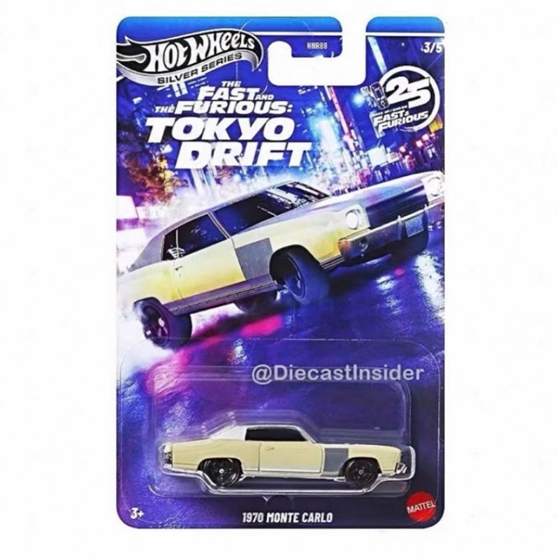 Mattel Hot Wheels Fast & Furio – Mattel Toy Hot Wheels recenzja i cena
