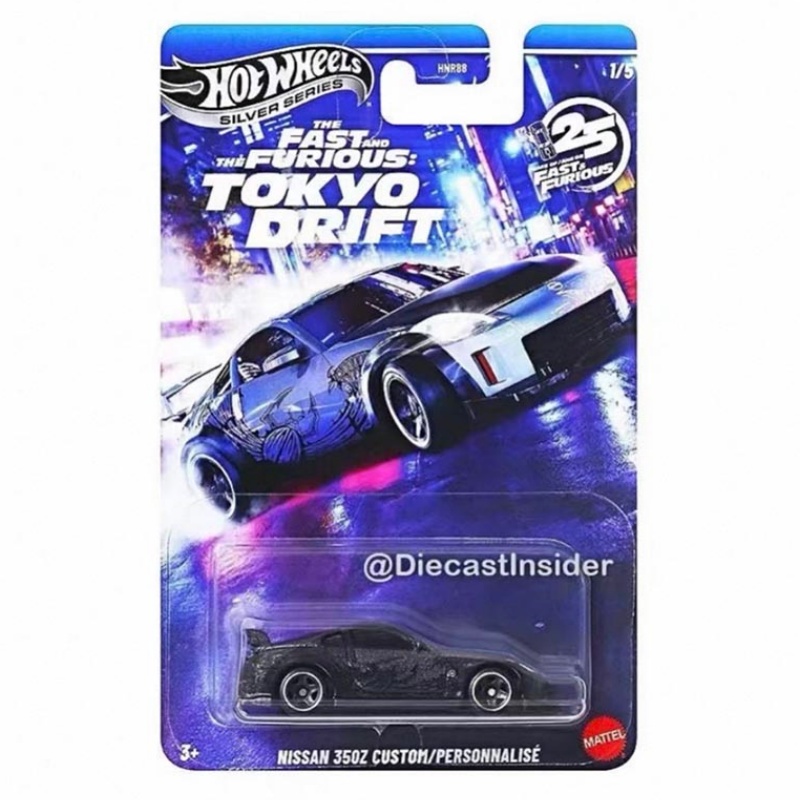 Mattel Hot Wheels Fast & Furio – Mattel Toy Hot Wheels recenzja i cena